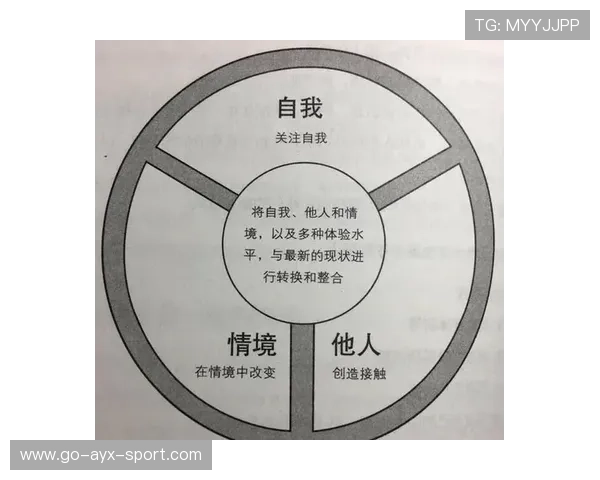 职业战队的战术沟通效率提升